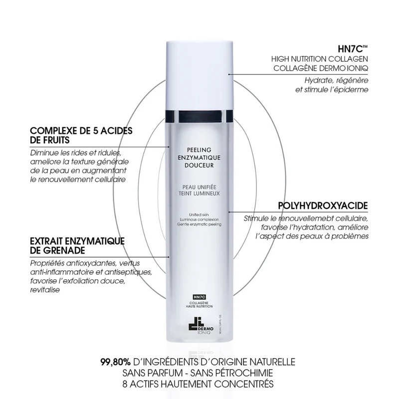 peeling multiphasique enzymatique