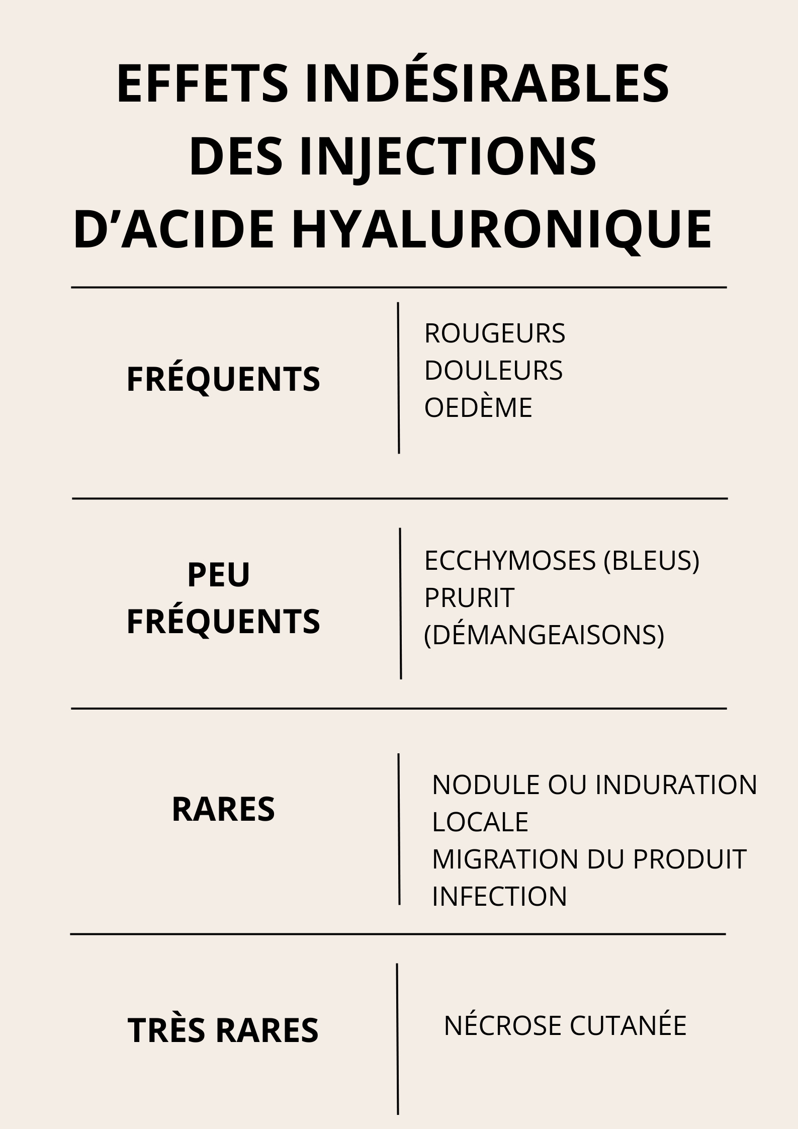 Acide hyaluronique tout sur les effets secondaires Docteur Delaoustre — free download