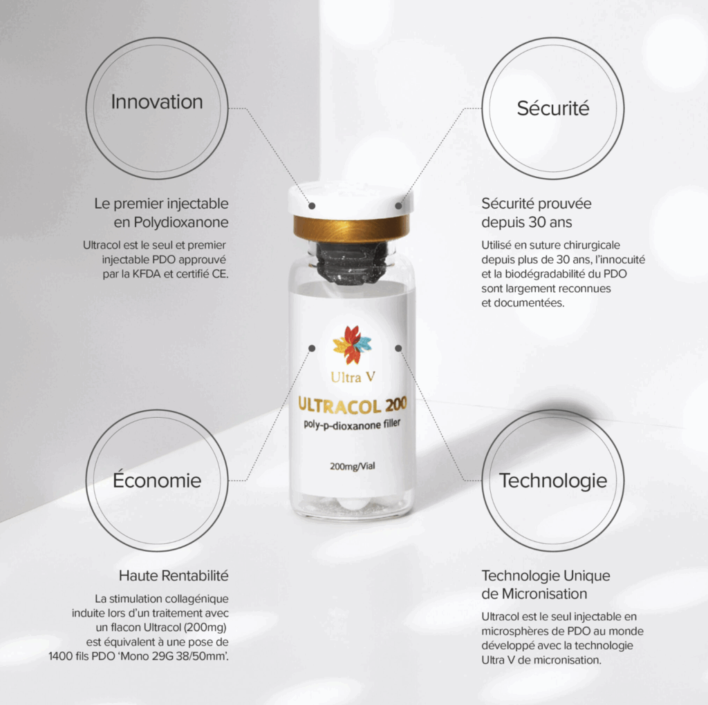 ultracol lille injectionn acide hyaluronique docteur delaoustre